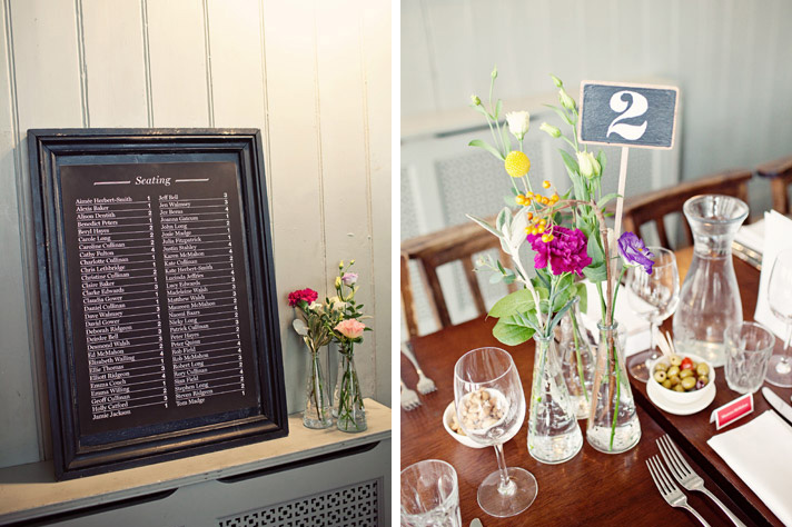 Seating plan and table numbers